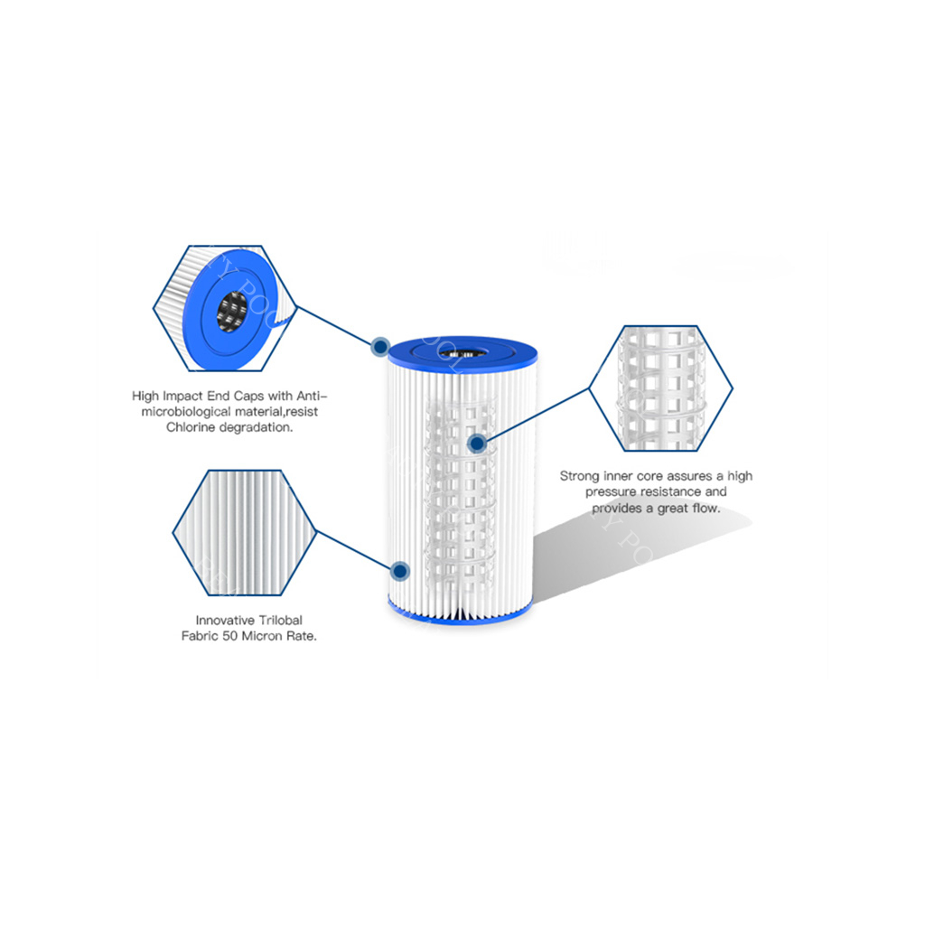 FC-50152 Limpeza de Piscina ou Bomba de Piscina de Spa Cartucho de Filtro para Piscina de Spa (diâmetro externo: 5 3/4 '146mm Comprimento: 10' 254mm)